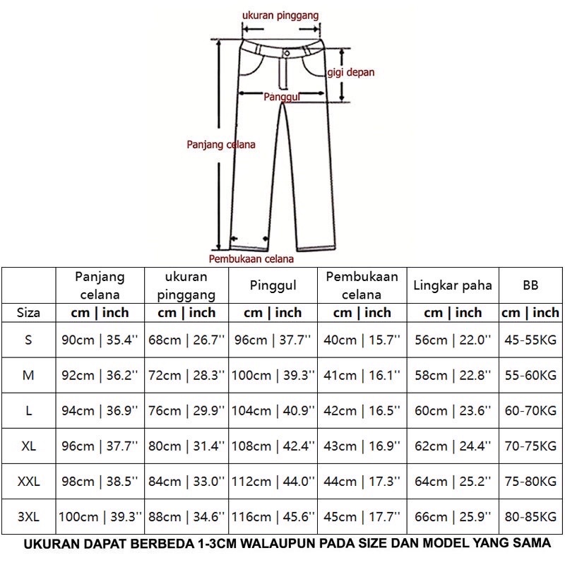 CELANA JEANS DENIM IMPORT PRIA KOREA JEPANG ORIGINAL M-3XL JI5