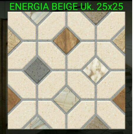 Keramik Lantai Kamar Mandi Ukuran 25x25