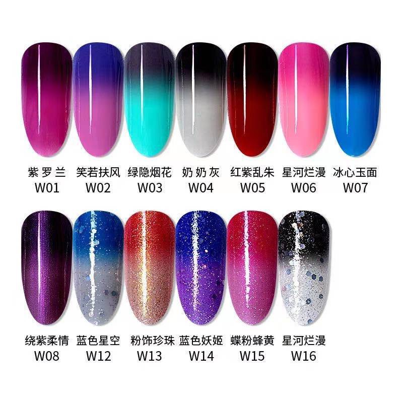 Kuteks cat kuku Nail polish