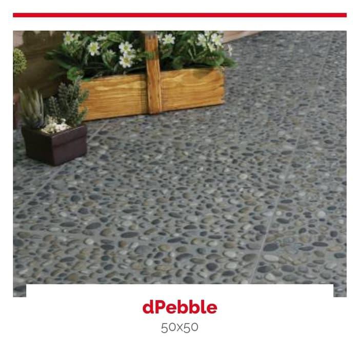 Keramik Lantai Kasar 50x50 Roman 2 Motif Batu Alam Free Keramik Lantai Kasar 50x50 Roman 2 Motif Batu Alam Free