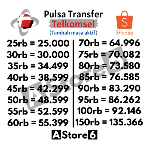 Pulsa Transfer Telkomsel, SIMPATI, AS, LOOP MURAAH
