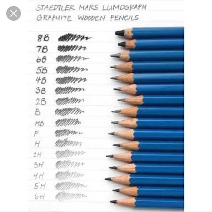 

Produk Unggulan Atk0718St Biru 8B Mars Lumograph 100-8B 103999 Pensil Staedtler Sketch Terbatas