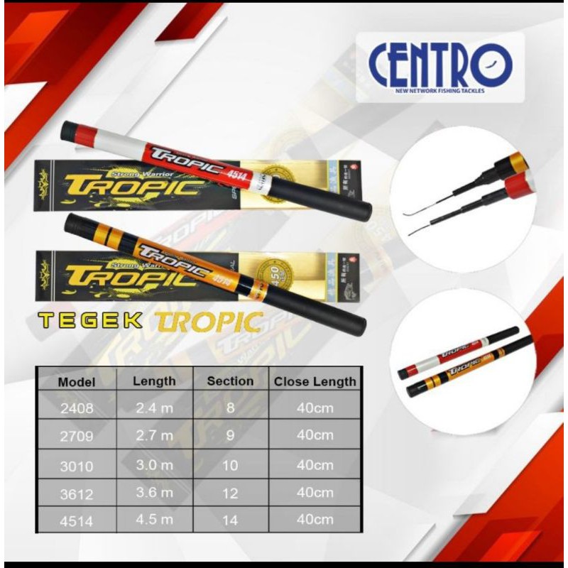 Joran Tegek Lentur Carbon Centro Tropic