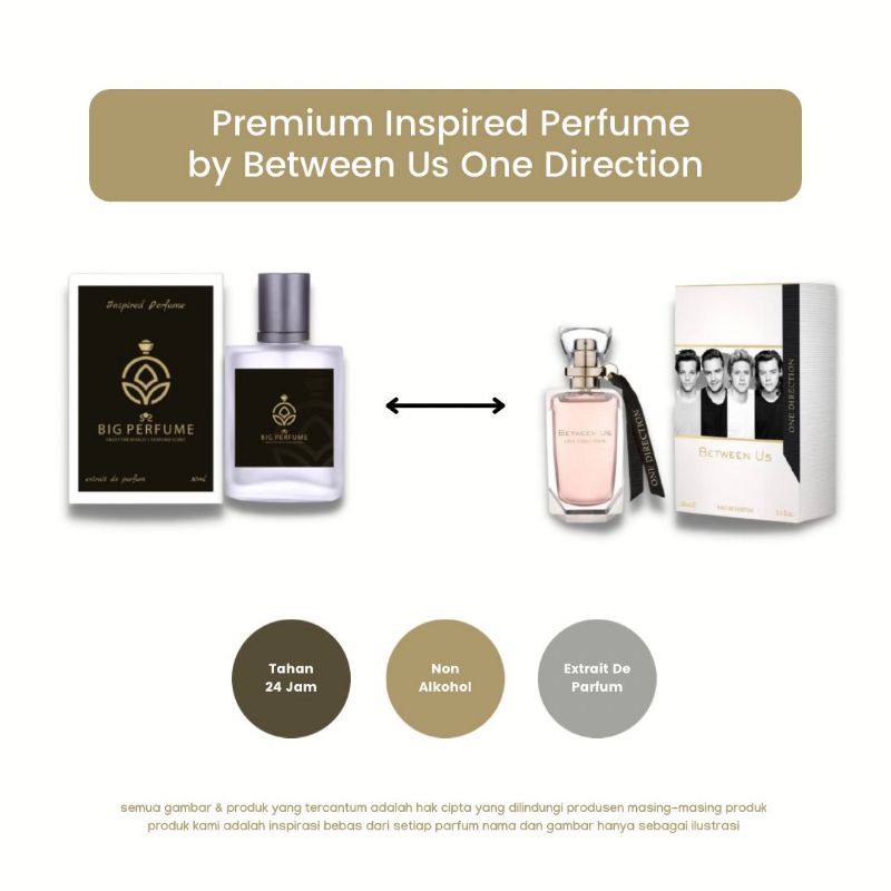 Inspired Perfume ONE DIRECTION BETWEEN US by S2BIG Parfum Premium