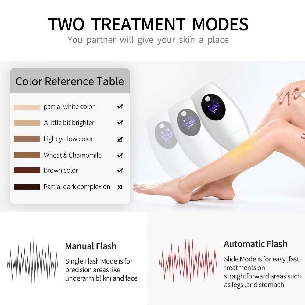 IPL Laser Epilator Permanent Hair Removal Alat Penghilang Bulu Tangan Kaki Cukur Rambut Multifungsi