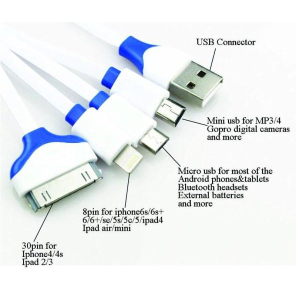 KABEL USB 4 IN 1 Mini Usb / 30pin / 8pin / Micro