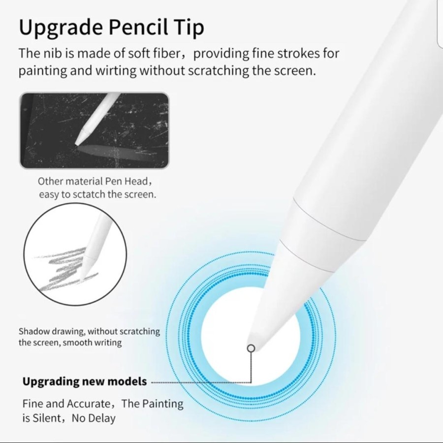 Stylus Pen Palm Rejection 9rd Gen Pro 11 / 12.9 / Air 3