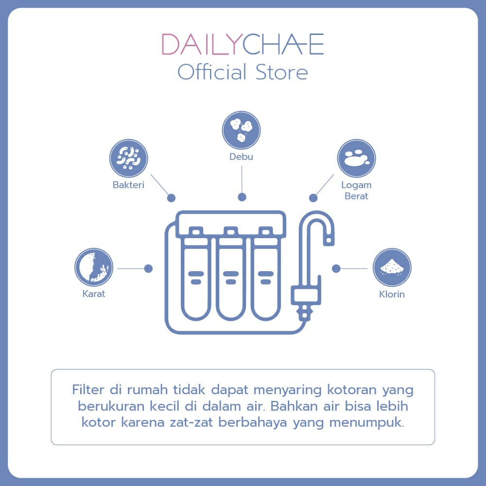 Daily Cha-E Sediment Filter