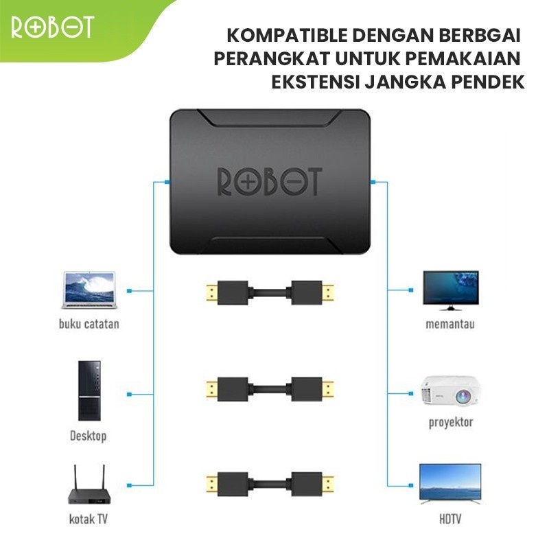 Robot RHH10 Konektor HDMI Female To Female Converter HDMI