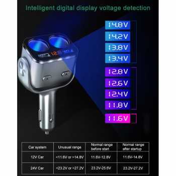 Car Charger 2 USB Port QC3 + 2 Cigarette Plug LCD Display / Car Charger Mobil Car Charger 2 Port Usb Car Charger / Colokan Casan Mobil Colokan Charger Mobil Fast Charging / Charger Led Display Charger Mobil Murah Aman Charger Car 2 USB Port 2 Lcd  Display