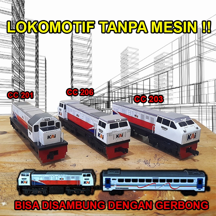 Mainan Kereta Api Indonesia Lokomotif Gerbong Kereta Api