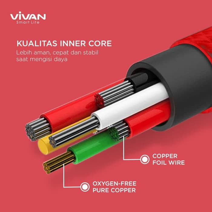 Kable Data Fast Charging Vivan BWM100 2.4A Data Cable For Android Micro USB - Garansi Resmi 1 Tahun