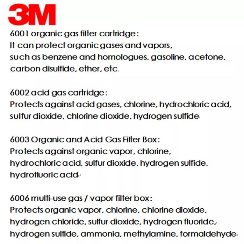 Masker 3M 6200 Filter 6001N