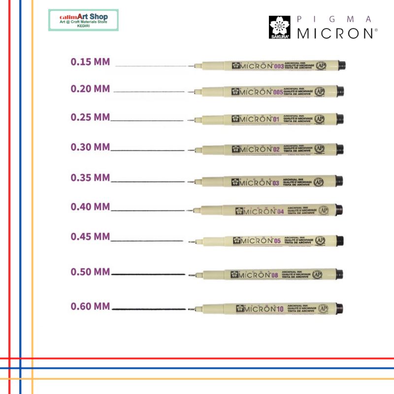 Sakura Pigma Micron