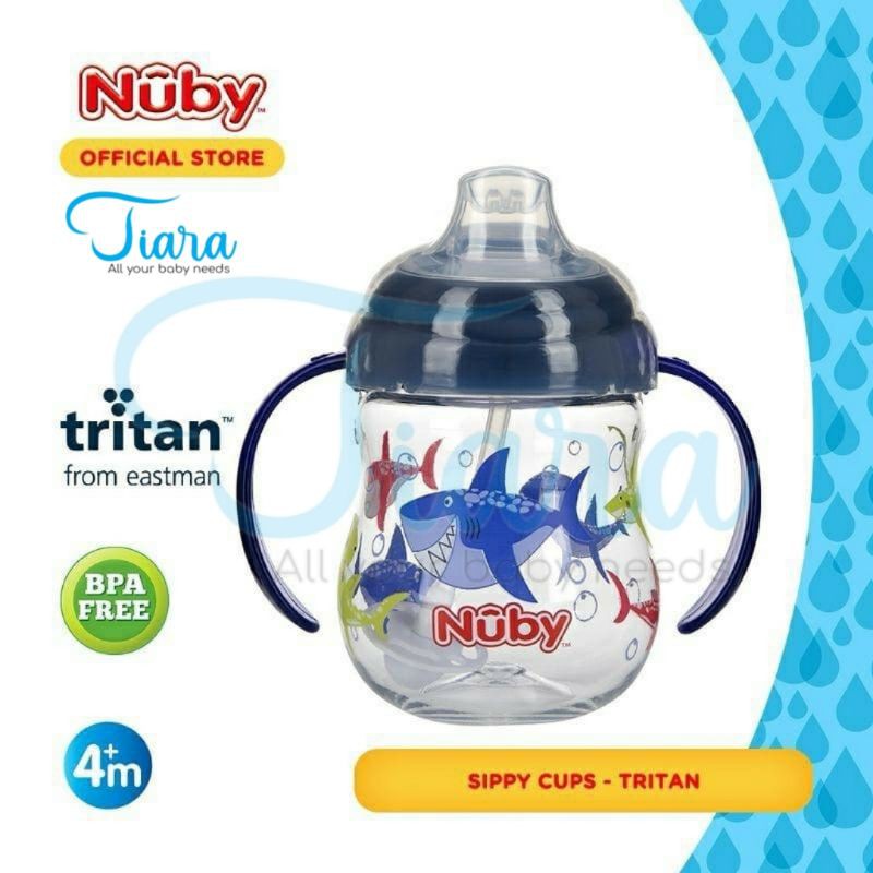Nuby Tritan Spout - Botol Minum Tritan Spout/Botol Minum Bayi