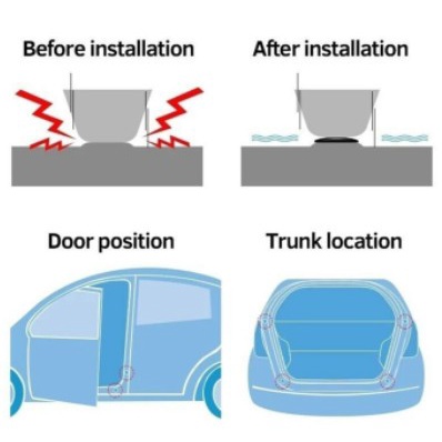 Safety Door Car isi 5