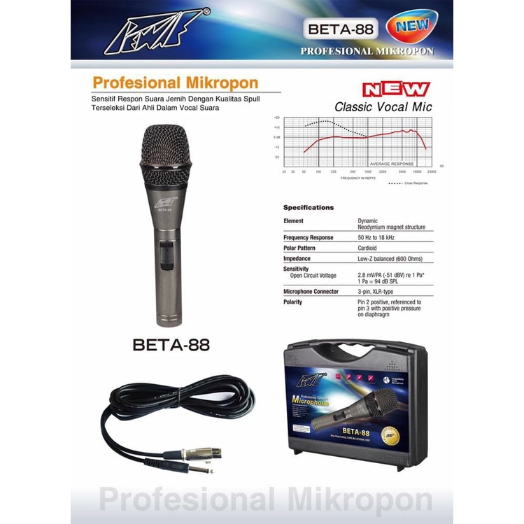 Mic Kabel Pewie  koper  Beta 88