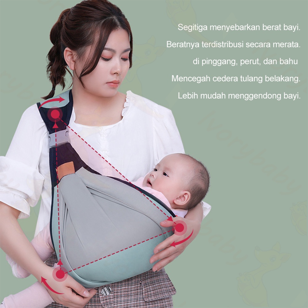 Ivorybaby Gendongan Bayi newborn Gendongan Bayi Samping