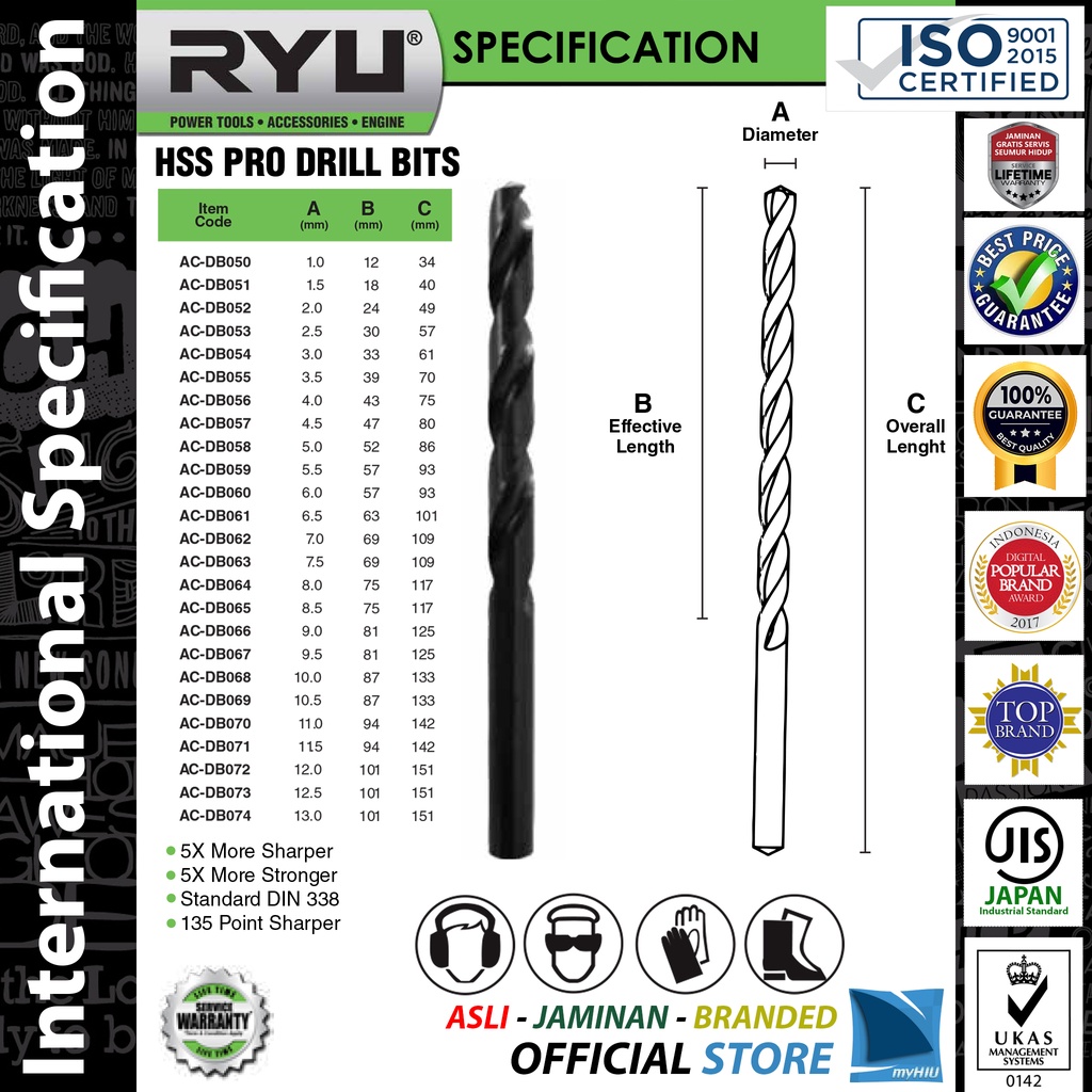 Mata Bor 1,0 ~ 9,5 mm Untuk Besi, Kayu, Alumunium dan Objek Metal Lainnya - HSS Pro Steel Drill Bits RYU