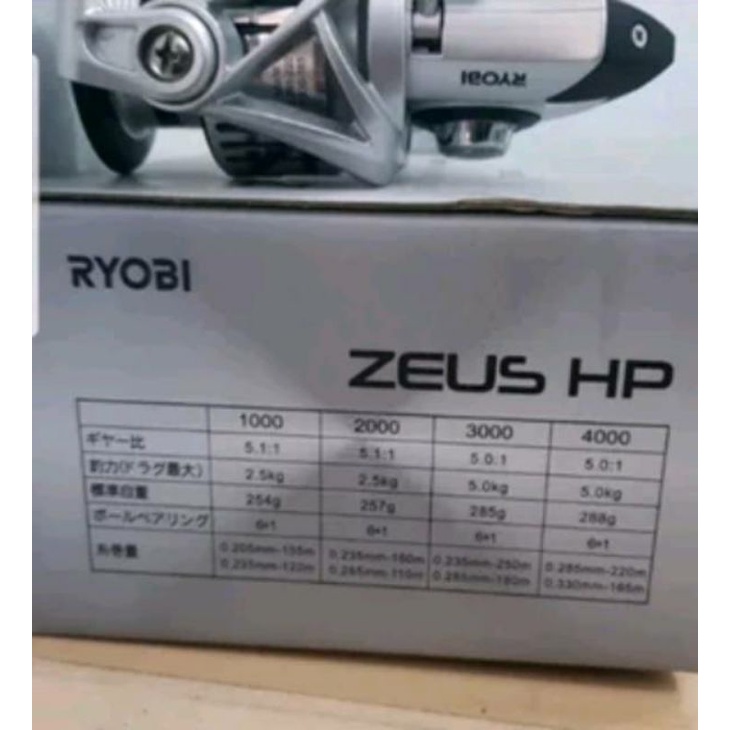 Rell ryobi zeus 3000
