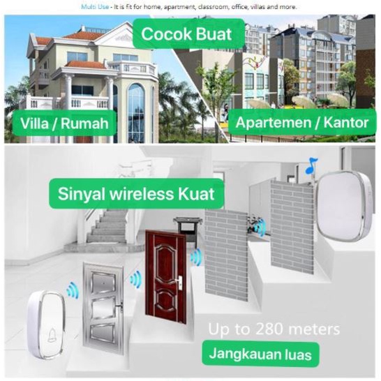 Kopepod Bel Pintu Wireless Door Bell / Waterproof IP44 Bel Rumah Wireless