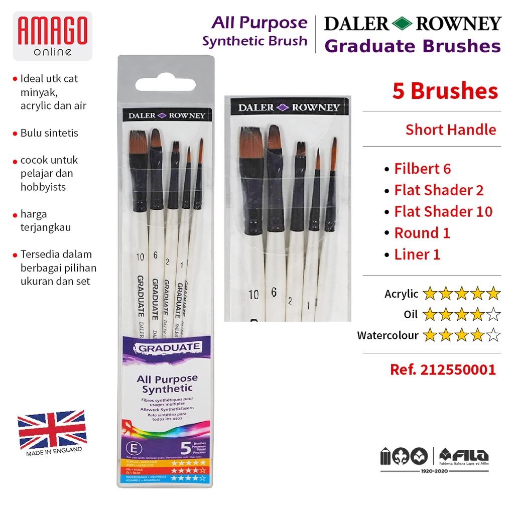 KUAS DALER ROWNEY - GRADUATE BRUSH SYNTHETIC CLASSIC SET ISI 5 - 212550001