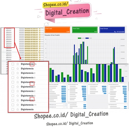 Pecah Telur Sales Action Plan Strategi Berjualan Produk Digital | Lengkap dengan Produk Siap Jual dan Full Bonus