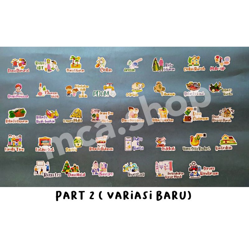

Stiker Budgeting Var. Baru (Part 2)