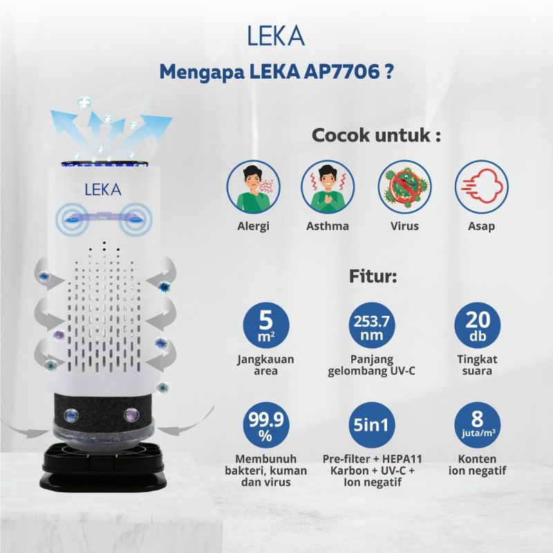 READY STOCK LEKA AP7706 Car Air Purifier - mini portable HEPA Filter UV-C Ion