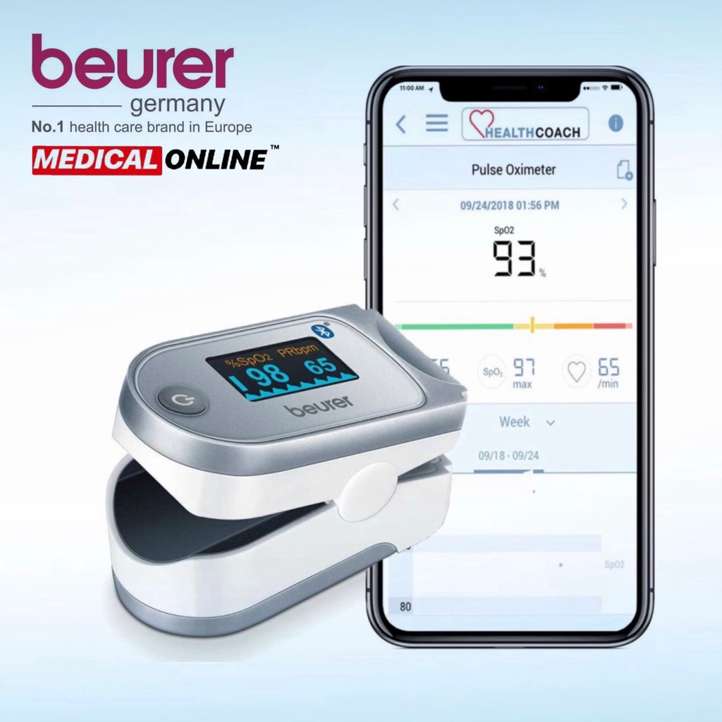 BEURER PO60 PO-60 FINGER PULSE BLUETOOTH OXIMETER SATURASI OKSIGEN MEDICALONLINE MEDICAL ONLINE