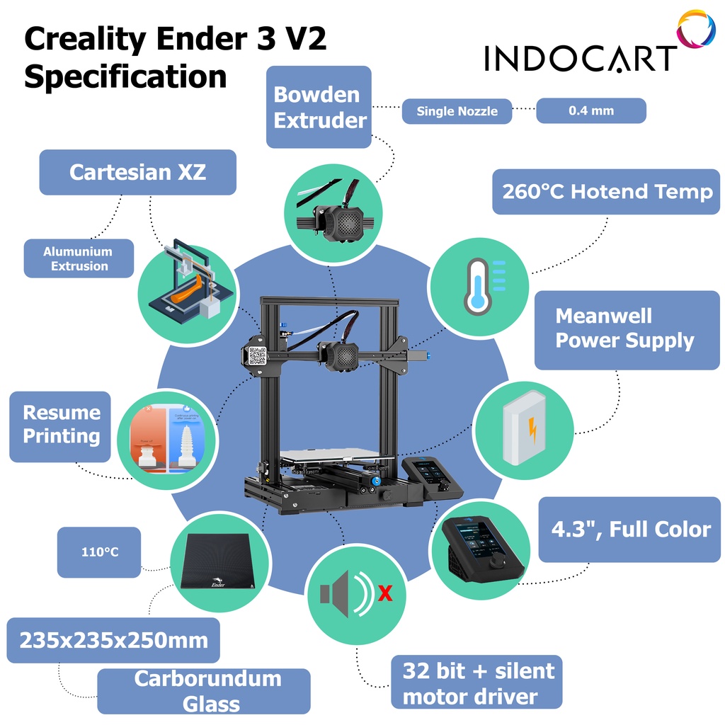 3D Printer Creality Ender 3 V2 Versi Terbaru Prusa i3 Garansi Resmi