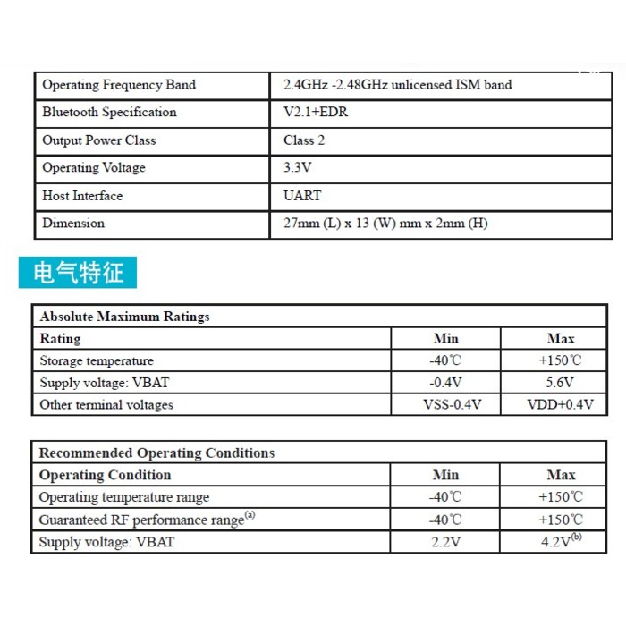 HQ SPP-C Bluetooth serial adapter module group from 51 single machine com