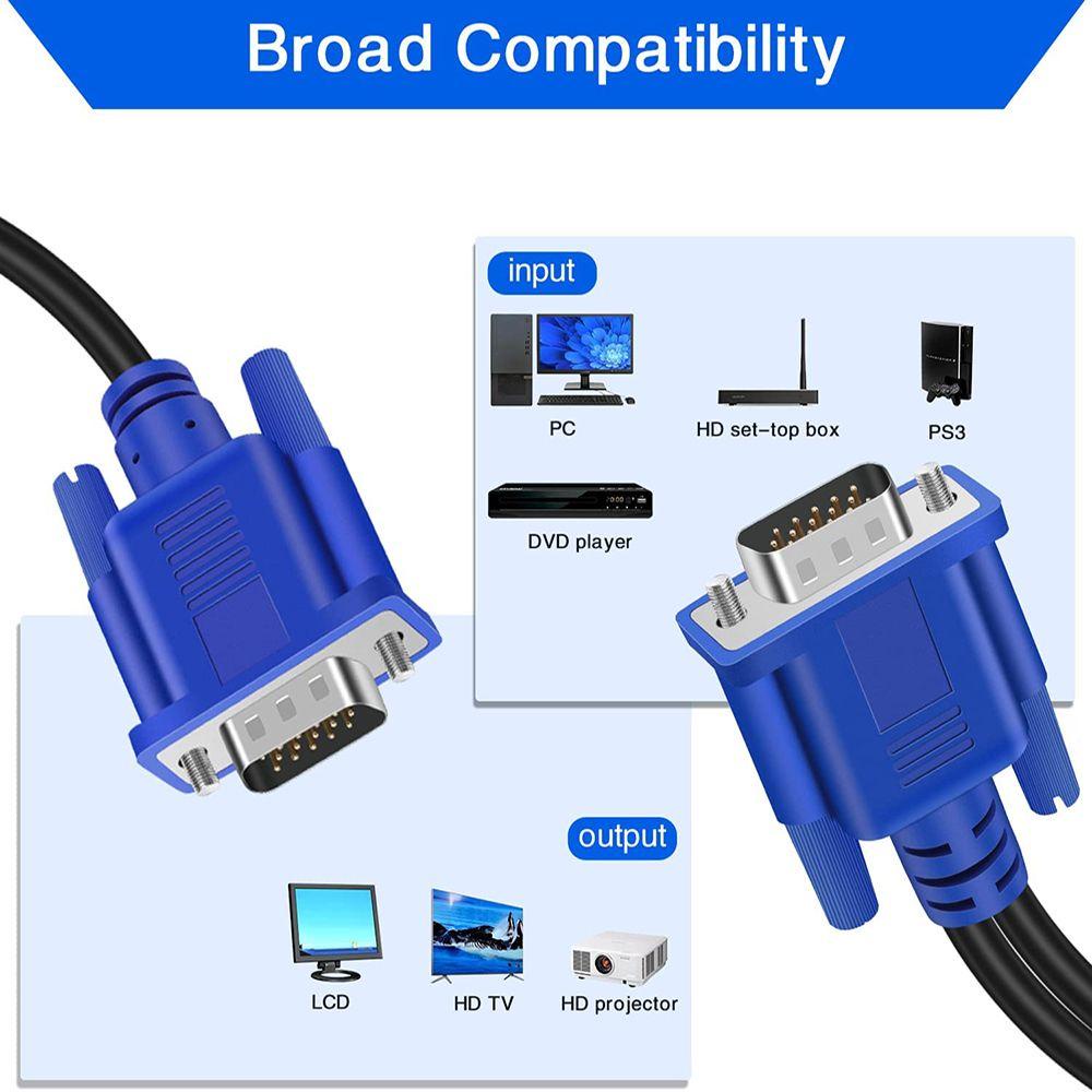 Kabel Splitter VGA Atas Proyektor 1080P Screen Duplikat Video Cord