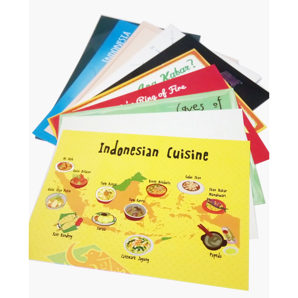 

Kartu pos Posnesia - Indonesian Map series