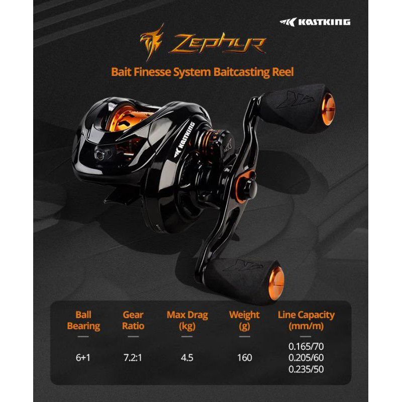 RELL BC KASTKING ZEPHYR