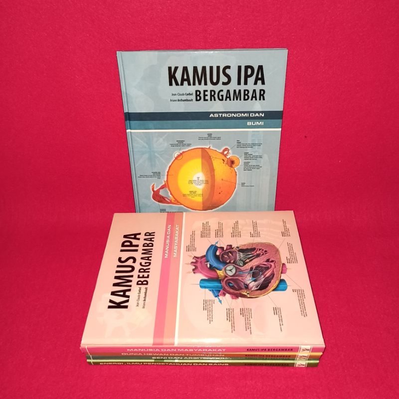buku kamus IPA bergambar