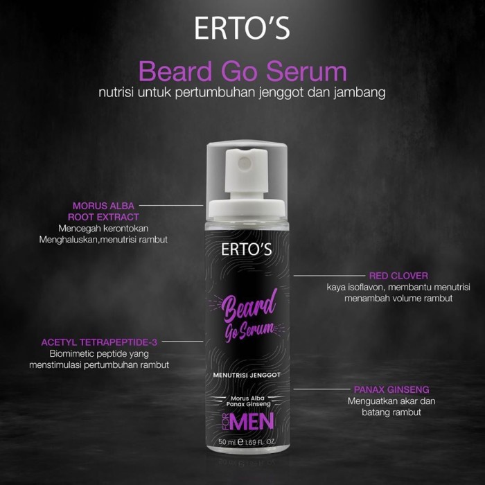 [COD] BEARD GO SERUM Ampuh Menumbuhkan dan Menutrisi Jenggot &amp; Jambang hanya dalam 2 Minggu I BPOM