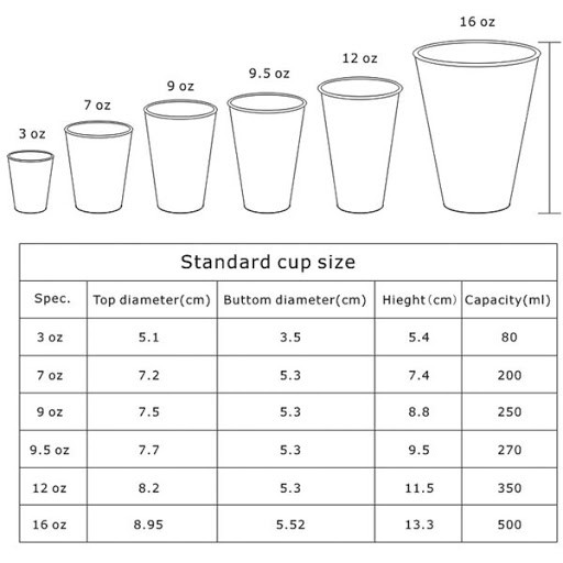 

2Xbtygneal Sakha Snack ) Mesin Cup Sealer Advance Slc 100 Bisa 22Oz-18Oz-16Oz-14Oz-12Oz Sealing