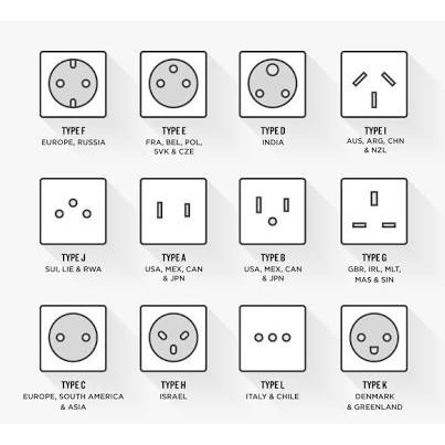 Travel adaptor Multi counter  PLUS CHARGER 2 SOKET USB