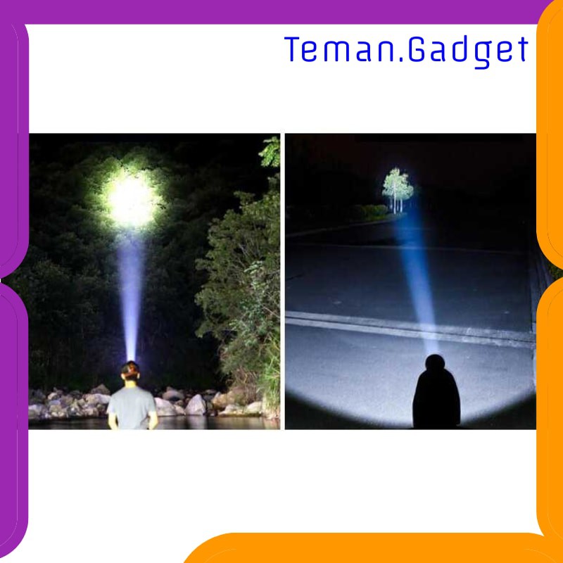 TG-IE112 Albinaly Senter Kepala Headlamp COB LED - TG-005