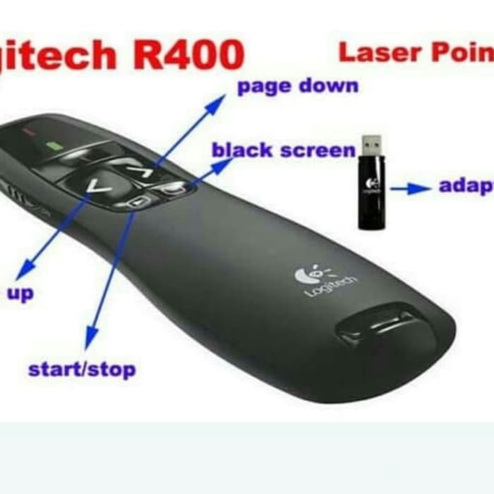 

Termurah Pointer R400 Terlaris