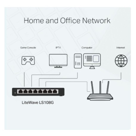 LS108G TP-LINK 8Port Gigabit Switch Hub LS 108G Tplink 8 port steel METAL case