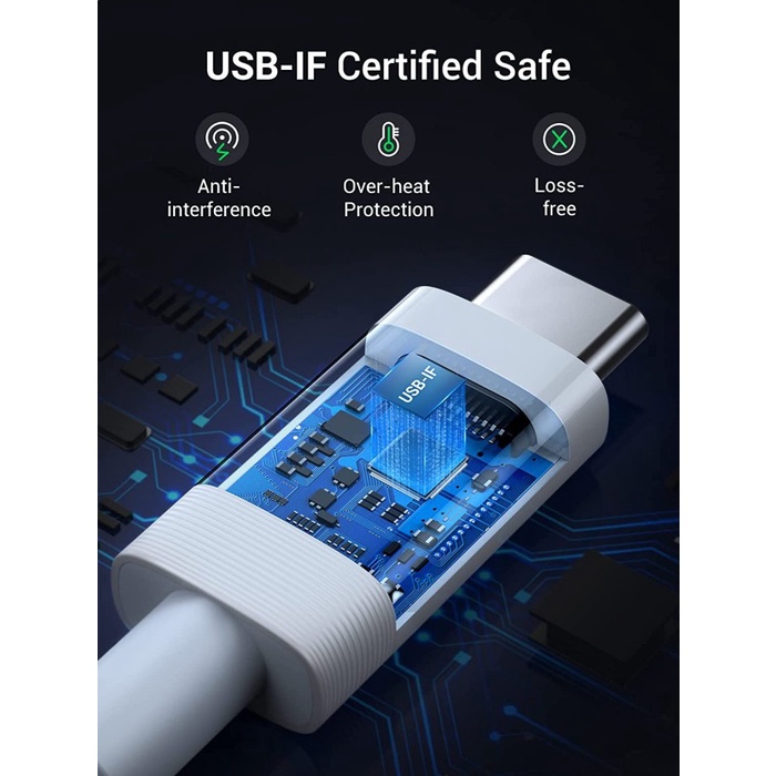 UGREEN Kabel USB4 Gen3 40Gbps/100W Nylon Braided - US506