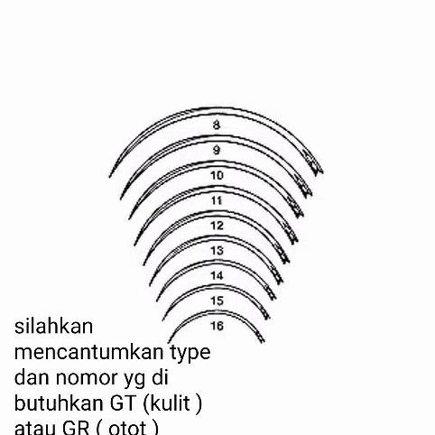 suture needle hecting gt atau gr sehats5