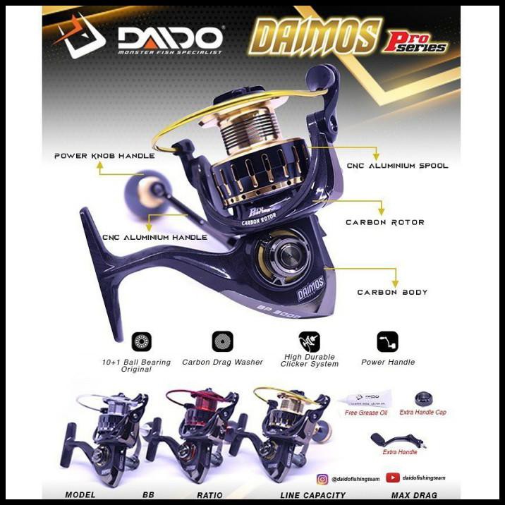 Reel Daido Daimos Pro Series 6000 Power Handle - Silver