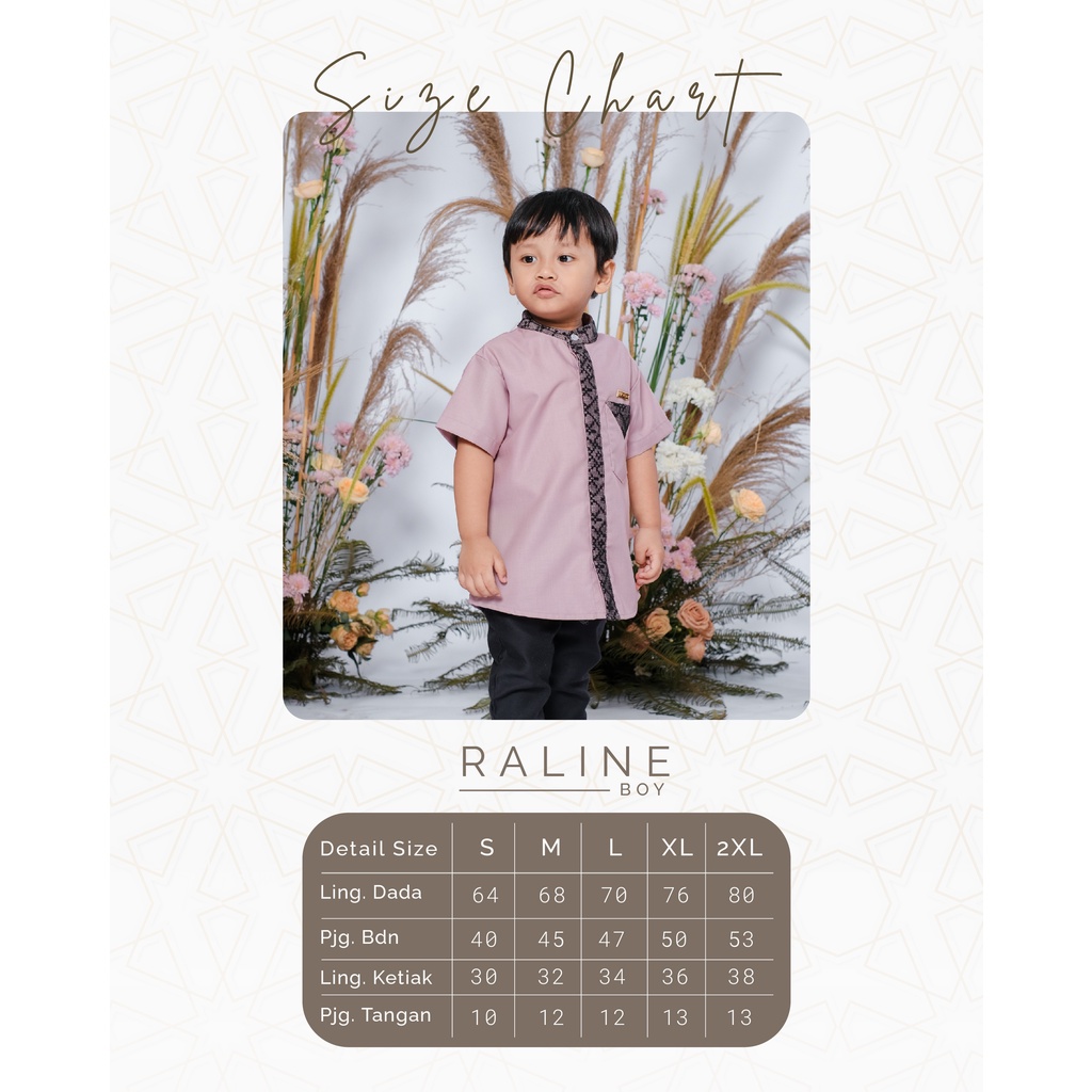 Wimi.id Raline Family Set - Sage | Family Set