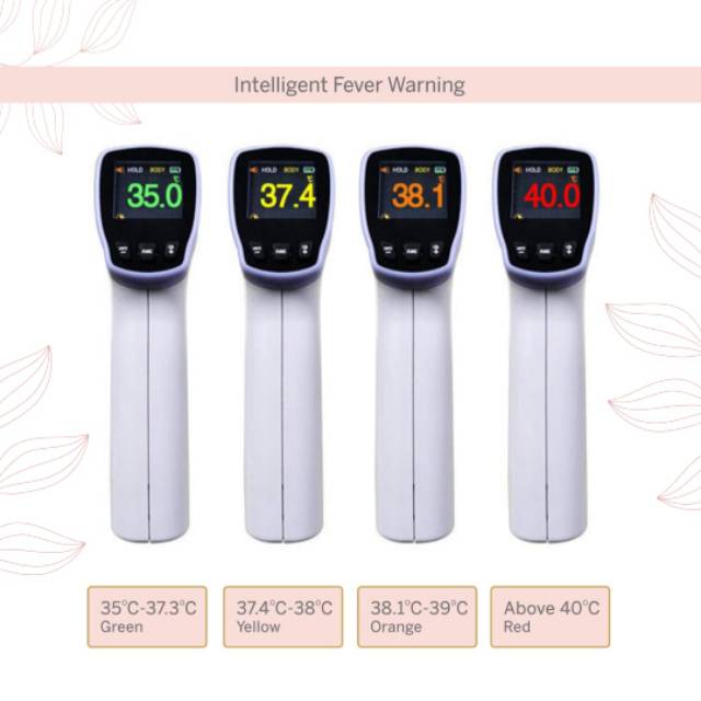 DreamWaist - HT20 Pro Non Contact Infrared Thermometer  - Thermometer Ukur Suhu Badan