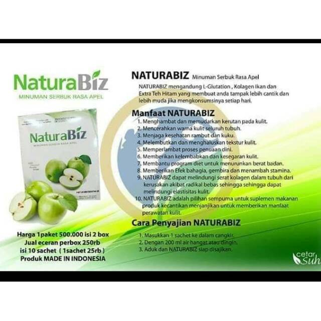 

Naturabiz