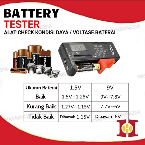 Battery Tester Alat Tes Cek Batu Batre Baterai Voltase AA AAA 9V Kotak