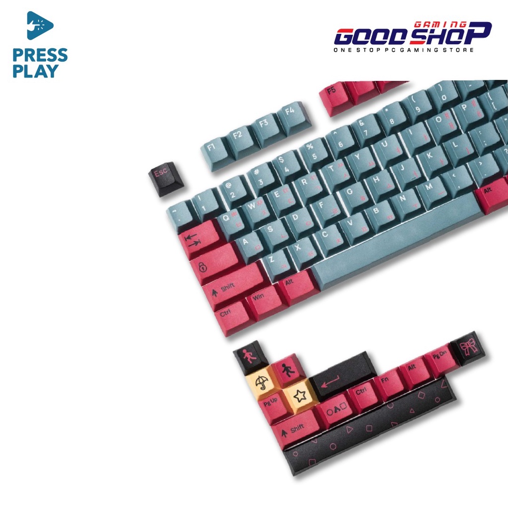 Press Play HANGEUL GAME Korean Root PBT Dye Sub Keycaps Keycap Set